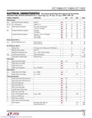 LTC1592BCG datasheet.datasheet_page 3