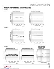 LTC1592ACG#PBF datasheet.datasheet_page 5