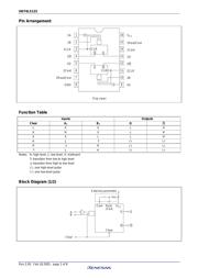 HD74LS123P 数据规格书 4