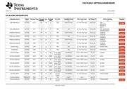 SN74ALS00ADRG4 datasheet.datasheet_page 6