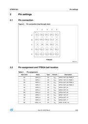 STMPE1601TBR 数据规格书 5