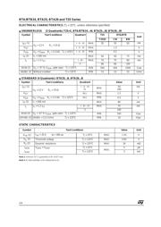 BTB24-600B datasheet.datasheet_page 2