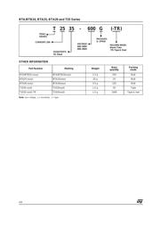 BTB24-600B datasheet.datasheet_page 4