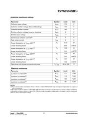 ZXTN25100BFHTA datasheet.datasheet_page 2