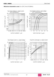 UMD5NTR datasheet.datasheet_page 3