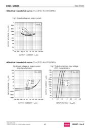 UMD5NTR datasheet.datasheet_page 4