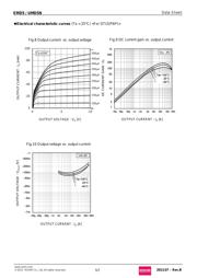 UMD5NTR datasheet.datasheet_page 5