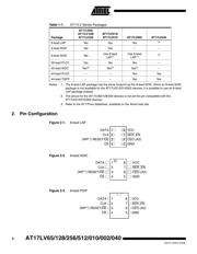 AT17LV040-10TQC datasheet.datasheet_page 2