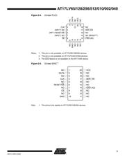 AT17LV040-10TQC 数据规格书 3