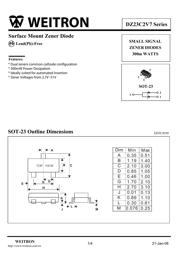 DZ23C3V6 数据规格书 1