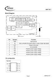 BSP752-T datasheet.datasheet_page 2