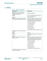 PN5180A0HN/C1,518 datasheet.datasheet_page 5