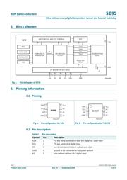 SE95DP,118 datasheet.datasheet_page 3