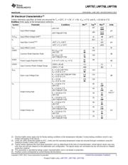 LMP7709MA/NOPB datasheet.datasheet_page 3