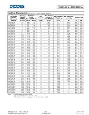 SMCJ14CA-13 datasheet.datasheet_page 3