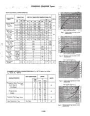 CD4556BM datasheet.datasheet_page 2