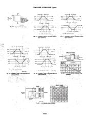 CD4556BM datasheet.datasheet_page 4