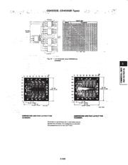 CD4556BM datasheet.datasheet_page 5