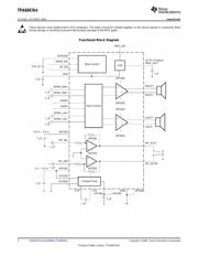 TPA6047A4 datasheet.datasheet_page 2