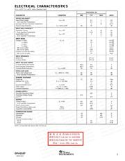 OPA637AU/2K5E4 datasheet.datasheet_page 3