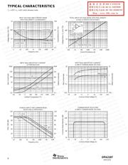 OPA637AU/2K5E4 datasheet.datasheet_page 4