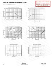 OPA637AU/2K5E4 datasheet.datasheet_page 6