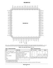 NB100EP223FAG datasheet.datasheet_page 2