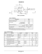 NB100EP223FAG datasheet.datasheet_page 3