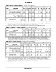 NB100EP223FAG datasheet.datasheet_page 4