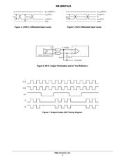 NB100EP223FAG datasheet.datasheet_page 6