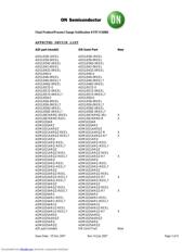 ADM1027ARQ-REEL7 datasheet.datasheet_page 3