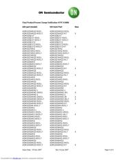 ADM1027ARQ-REEL7 datasheet.datasheet_page 4