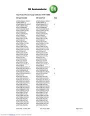 ADM1027ARQZ-RL7 datasheet.datasheet_page 5