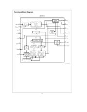 LMX1501MDA datasheet.datasheet_page 3