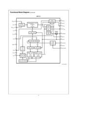 LMX1501MDA datasheet.datasheet_page 4