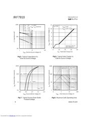 IRF7910 数据规格书 4