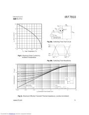 IRF7910 数据规格书 5