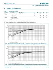 PMN20EN,115 datasheet.datasheet_page 4