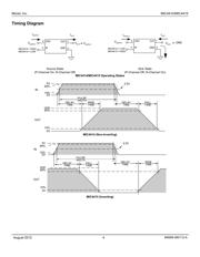 MIC4415YFT-T5 datasheet.datasheet_page 4