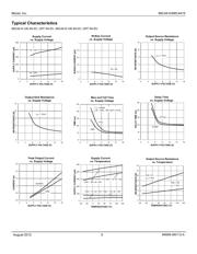 MIC4415YFT-T5 datasheet.datasheet_page 5