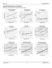 MIC4415YFT-T5 datasheet.datasheet_page 6