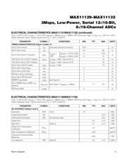MAX11131AUI+T 数据规格书 5