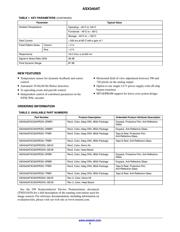 AR0140AT3C00XUEA0-DRBR 数据规格书 3