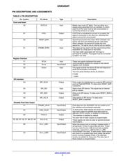 AR0140AT3C00XUEA0-DRBR 数据规格书 6