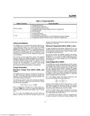 BQ2000SNB5TR datasheet.datasheet_page 5