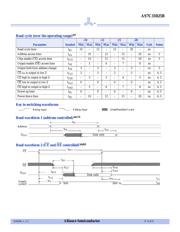 AS7C31025B-12JCN datasheet.datasheet_page 4