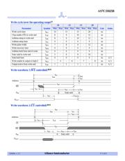 AS7C31025B-12JCN datasheet.datasheet_page 5