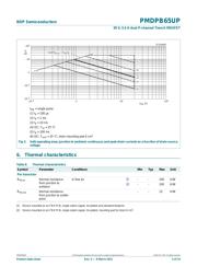 PMDPB65UP 数据规格书 4