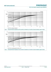 PMDPB65UP,115 datasheet.datasheet_page 5