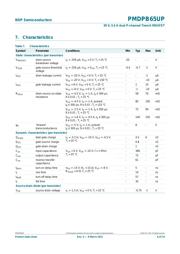 PMDPB65UP 数据规格书 6